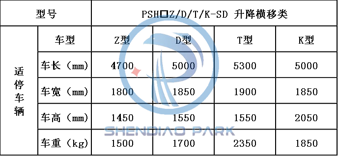 神雕机械车位适停车辆参数对照表